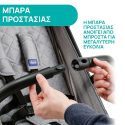 Καρότσι Chicco TrolleyMe Grey