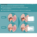 Suavinex Μπιμπερό Anti-Colic με θηλή Zero.Zero αργής ροής 180ml (1τμχ)