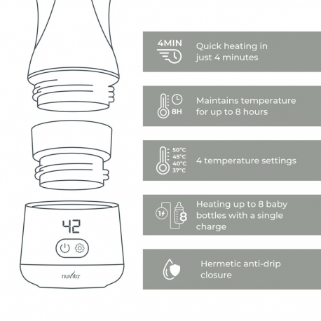 Φορητός θερμαντήρας μπιμπερό Nuvita Warm n Go Universal