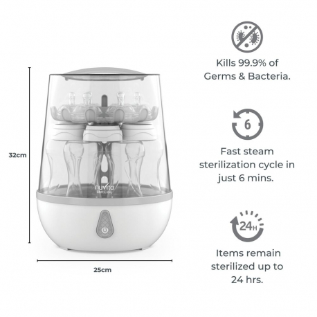 Αποστειρωτής ατμού Nuvita SteriEasy Analog