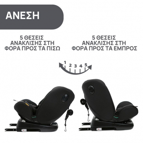 Κάθισμα αυτοκινήτου Chicco Unico Evo i-Size Air Black 40-150 cm