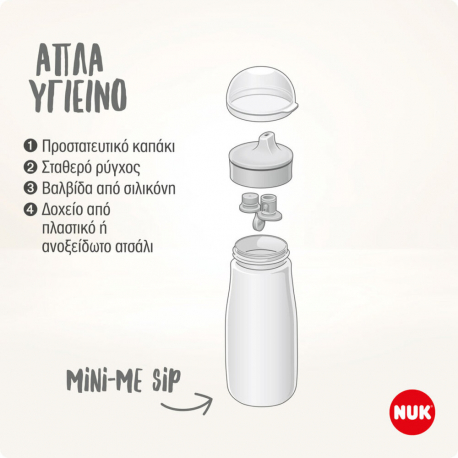 Παγουράκι Nuk® Mini-Me Sip από ανοξείδωτο ατσάλι 300ml Γκρι