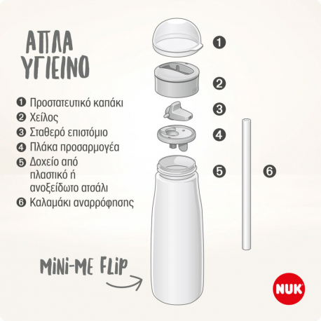 Παγουράκι Nuk® Mini-Me Flip PP 450ml Σιέλ