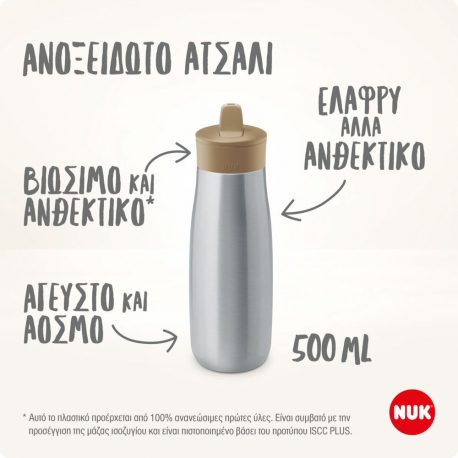 Παγουράκι Nuk® Mini-Me Flip από ανοξείδωτο ατσάλι 500ml Ροζ